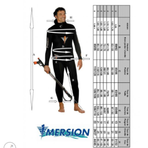 Mitrās kostīms CHALLENGER, 10 mm Mitrās kostīms CHALLENGER, 10 mm